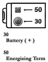 Laden Sie das Bild in den Galerie-Viewer, Anlasser Starter passend für KUBOTA D1105 BOBCAT BOMAG CARRIER DENSO Kubota Steiner Tho. Equ