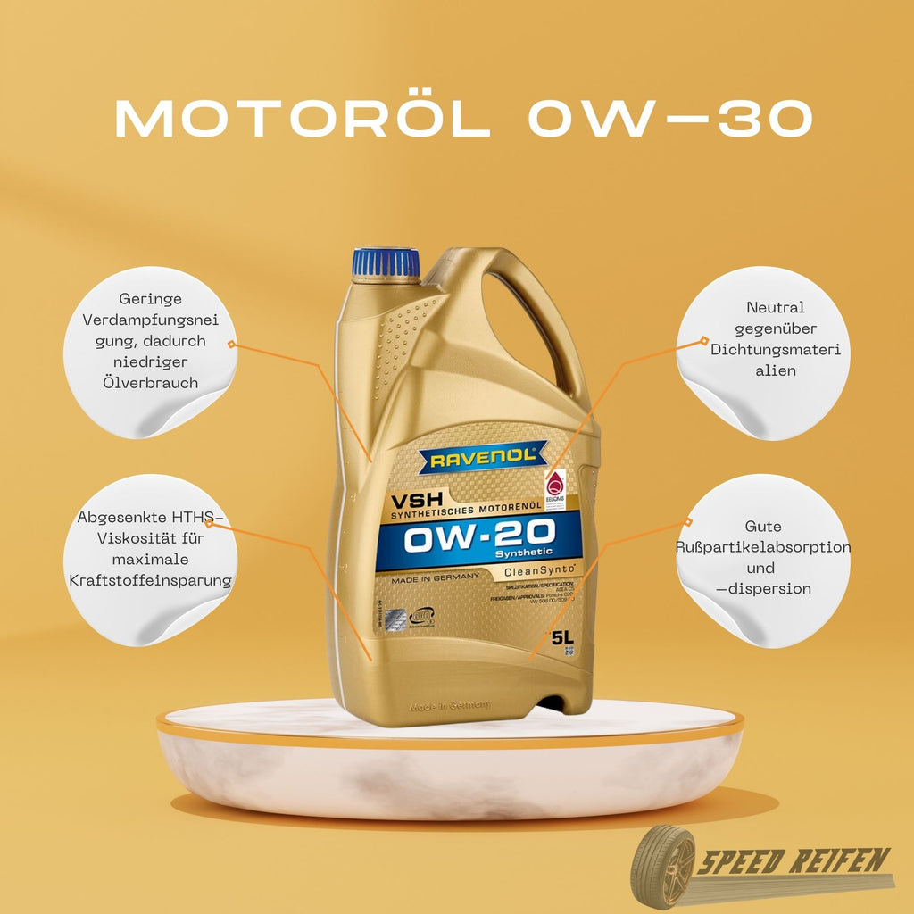 Ravenol VSH SAE 0W-20 Leichtlauf Motoröl Motorenöl 5L Liter Longlife